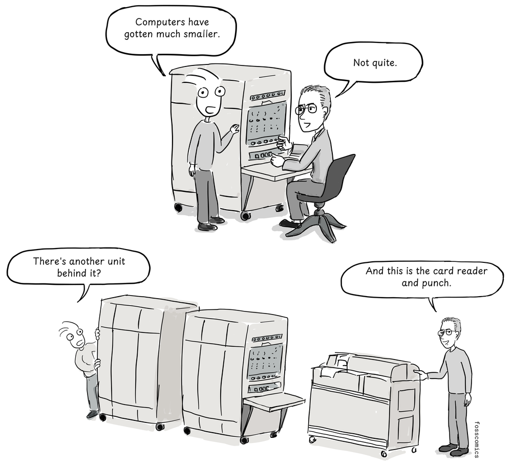 In an imagined conversation, Joone admires the IBM 650's size, then discovers a second cabinet and a separate card reader and punch beside Knuth.